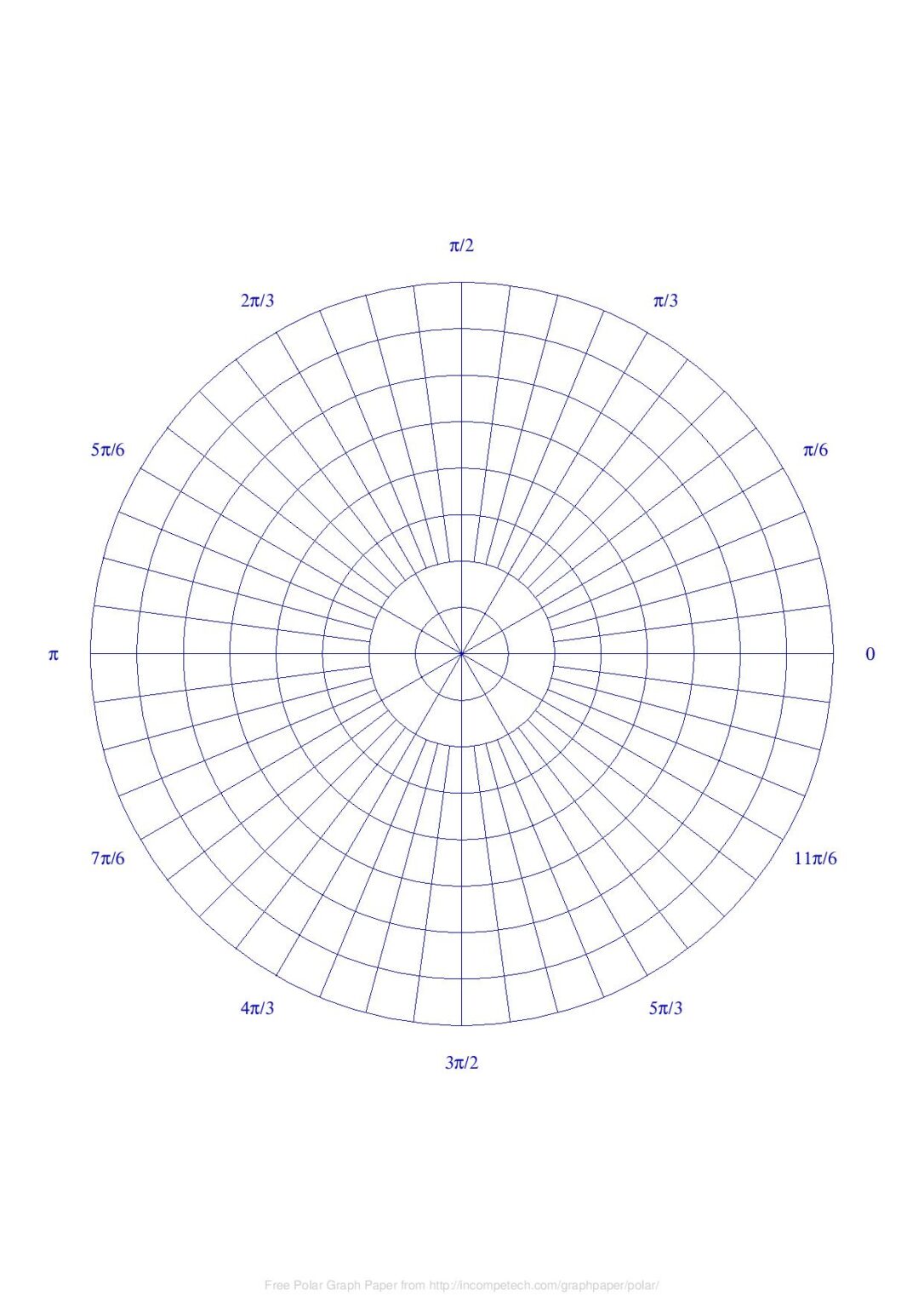 Polar Coordinate Graph Paper Template PDF Download Now