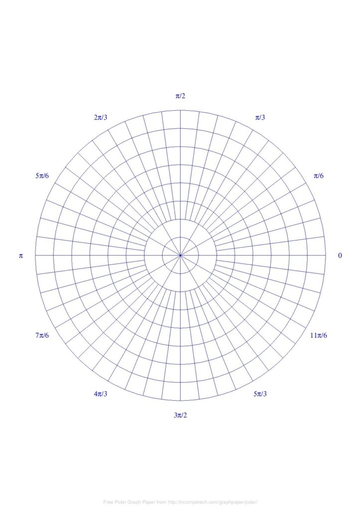 Free Polar Grid Paper Template