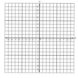 Numbered Graph Paper Printable with Coordinates