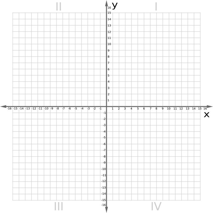 graph paper with axis